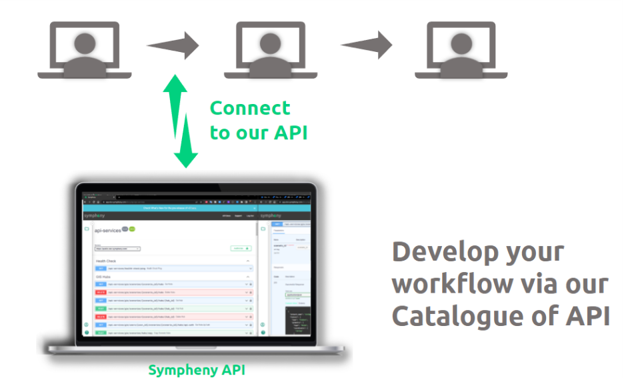 Picture1API2.png