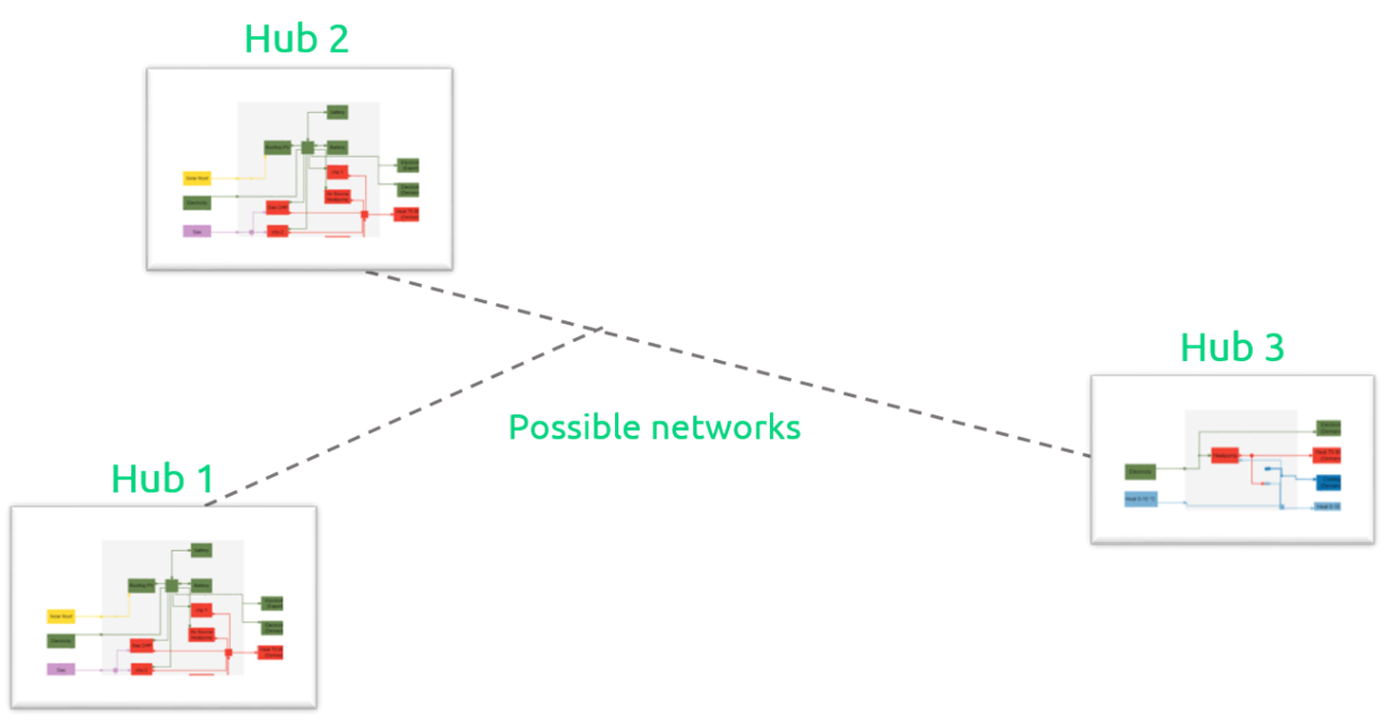 image-20220305-182729.png